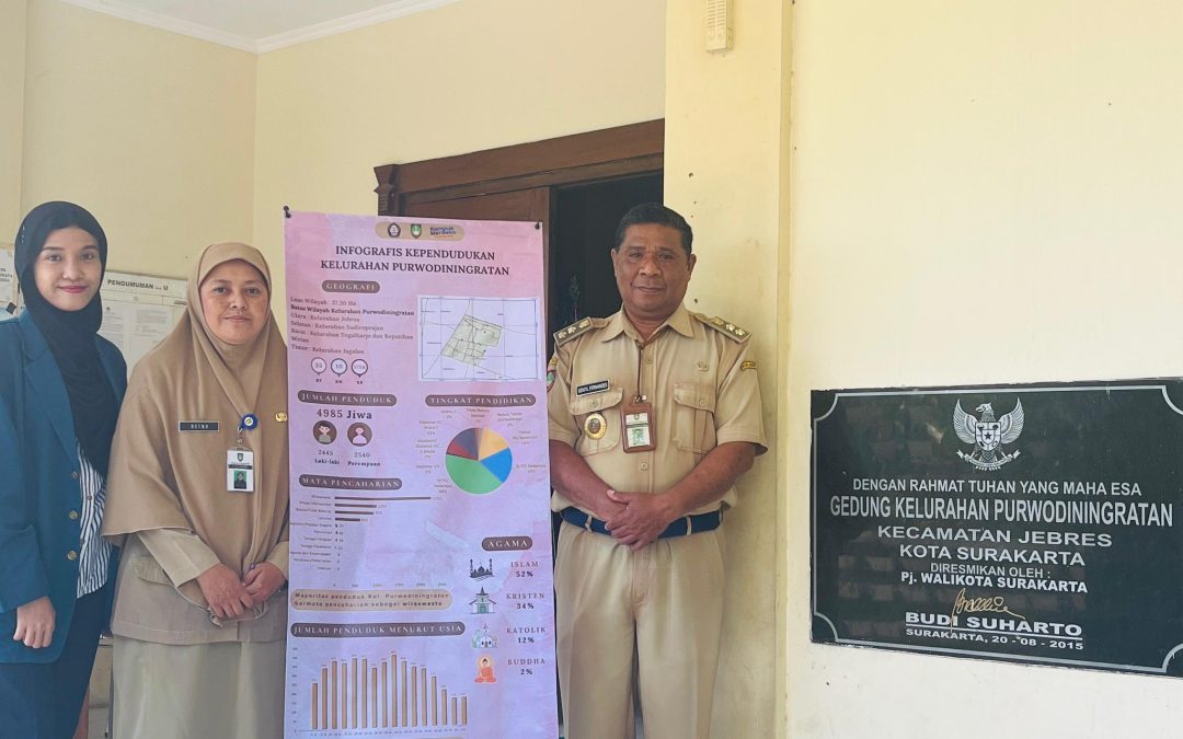 KKN Mahasiswa Series #44: Literasi Infografis: Mahasiswa KKN UNDIP Memperjelas Data Kependudukan di Kelurahan Purwodiningratan!