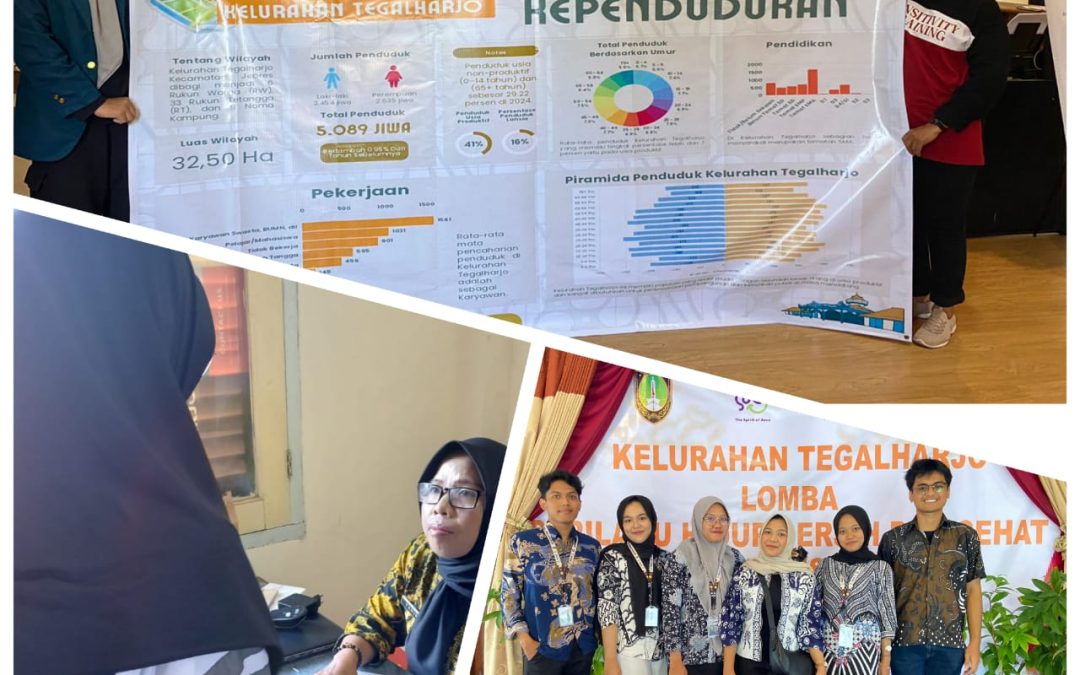 Potret Kependudukan Tegalharjo: Karya Infografis Mahasiswa KKN UNDIP